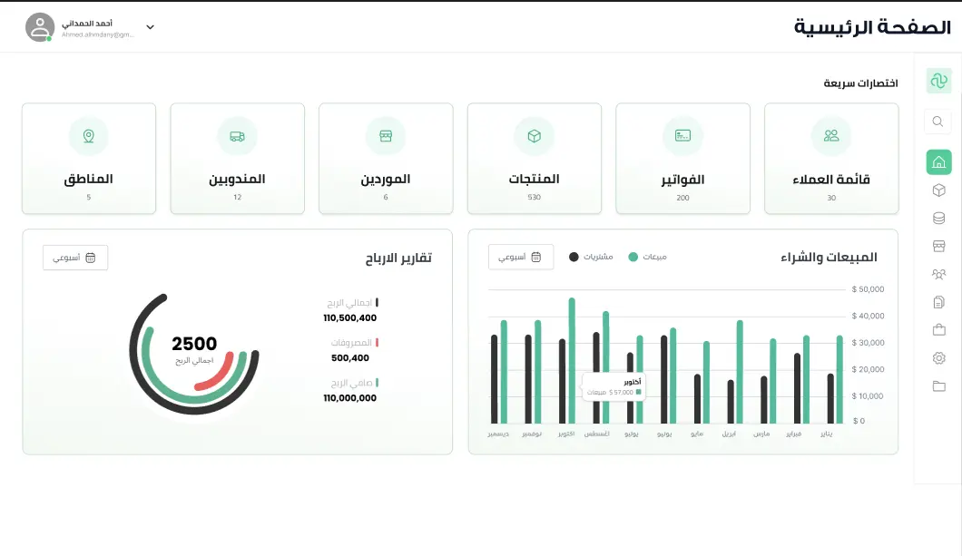 Dashboard Image 1