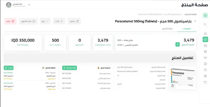 Dashboard Image 2